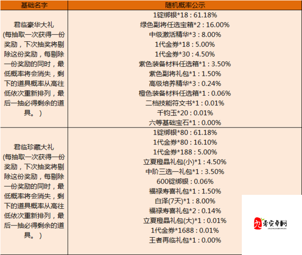 御龙在天手游深度解析，符文碎片获取方法与全攻略