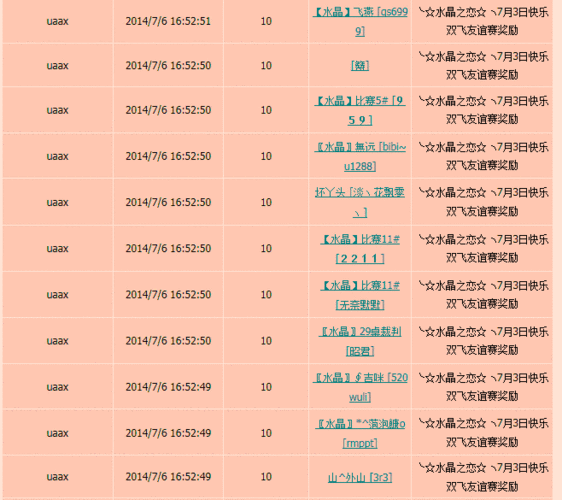 水晶之歌HC-03要塞，战斗属性解析对资源管理的关键影响与策略