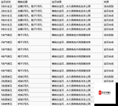 剑侠世界手游深度解析，家族系统玩法与资源管理高效策略