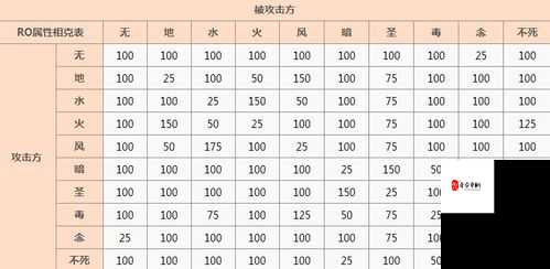 少女前线手游中RPD枪械掉落地点全面解析攻略