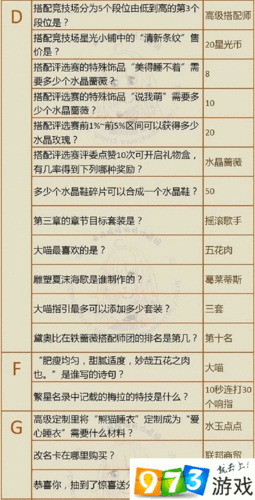 奇迹暖暖9月21日问答答案在资源管理中的价值与高效运用策略