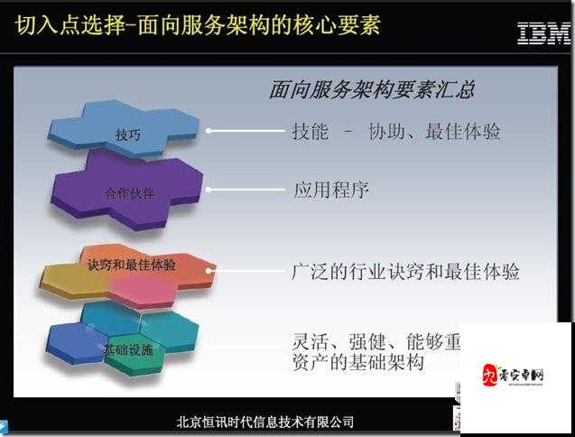 萌新指南，蔚蓝战争战斗流程与资源管理策略详解